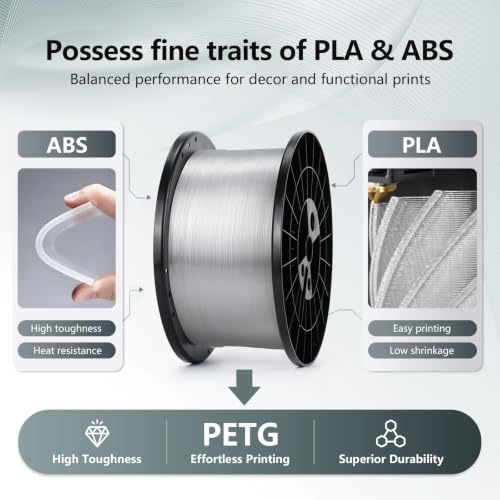 Image of RepRapper Transparent PETG Filament 1.75mm, 5KG Spool for FDM 3D Printers