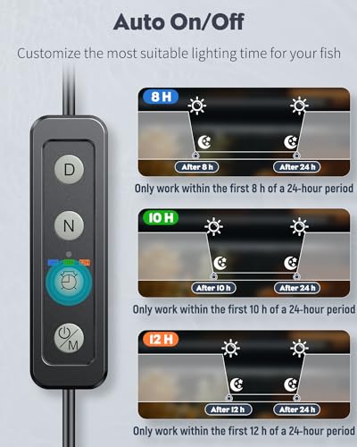 Image of Pawfly 5 W Aquarium LED Light 11 Inch Underwater Fish Tank Light with Full Spectrum IP68 Waterproof White Blue Red Lights with Daytime & Night Mode Timer Auto On /Off and Adjustable Brightness