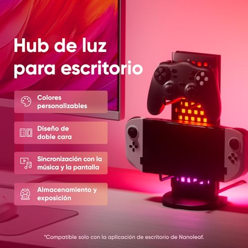 Presentación comercial del panel organizador y sus funciones de iluminación