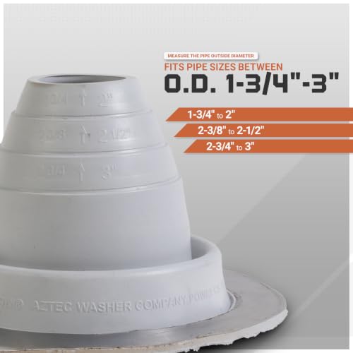 Image of Fasteners Plus #2 Round EPDM Metal Roof Pipe Flashing Boot (Fits 1-3 /4 inch - 3 inch Pipe OD), Gray