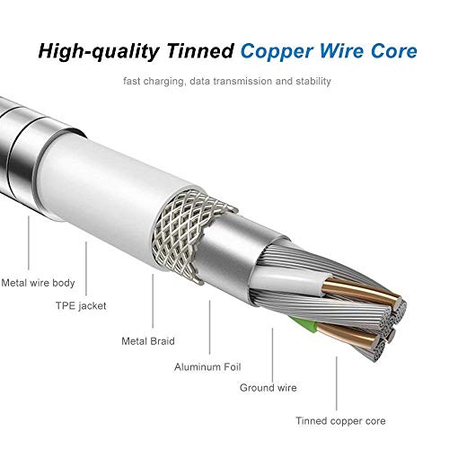 Lhjry Micro Usb Charger Cable, [6.6Ft 2 Pack] Metal Braided Fast Sync&Charging Cord For Android, Samsung, Htc, Lg, Motorola, Xbox One, Ps 4, Sony, And More Micro Usb Device (Black) #TOP4