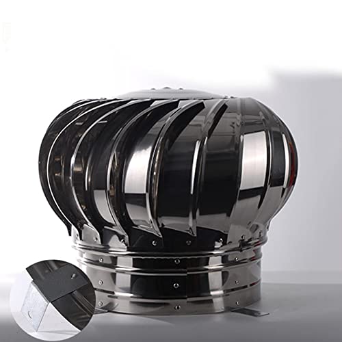 Campanas extractoras giratorias de acero inoxidable para ventilación de cubiertas 2