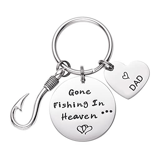 Image of Melix Home Memorial Gifts Keychain PAPA Grandpa Loss of Father Gift in Memory of Dad Grandfather