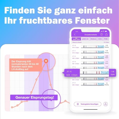 Image of Easy@Home Ovulation Test Strips Powered by Premom Ovulation Predictor APP, FSA Eligible, 40 Ovulation Test and 10 Pregnancy Test Strips, 40LH +10HCG | Package May Vary (Pack of 2)