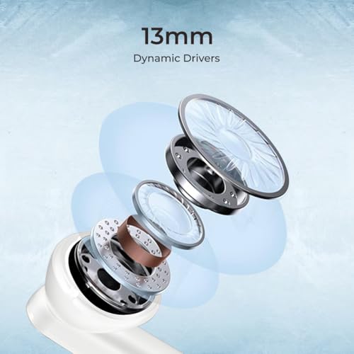 Image of pTron Basspods P81 in-Ear Wireless Earbuds, Pristine Sound, 32Hrs Playtime, Clear Calls TWS Earbuds, Bluetooth V5.1 Headphone, Type-C Fast Charging, Voice Assist & IPX4 Water Resistant (White)