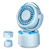 Motomate Small Oscillating Fan, Desk fan with Auto 90° Rotated, 120° Tilt Adjustment, 5in Portable Fan with 3 Speeds, Rechargeable Table Fan for Bedroom, Office, Travel etc(blue)