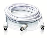 4 m Philips - Cable coaxial (4 m, Blanco, 10,2 cm, 24,5 cm, 15,5 cm, 0,70 kg)