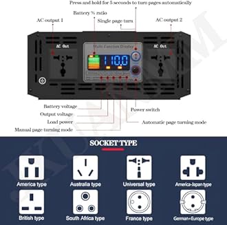 Pure Sine Wave Power Inverter DC 12V/24V/48V/60V/72V to AC 110V/220V 240V Converter 600W-2000W Intelligent Safe Protections Power Inverter with 2AC Outlets,12Vto110V-1600W