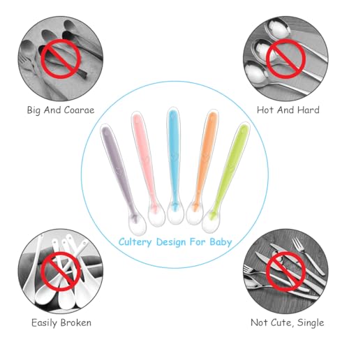 Vicloon Silicone Spoon - Image 4