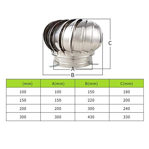Chapeau de cheminée rotatif en acier inoxydable 304 durable - 8