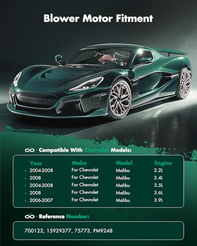 image for SCITOO HVAC Heater Blower Motor with Fan Cage Front 700122 for Chevy f