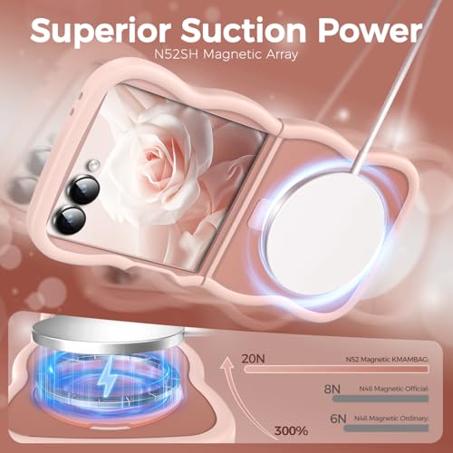 Image of Cute Wavy Magnetic Stand Case for Galaxy Z Flip 7 Fit for MagSafe, Pink