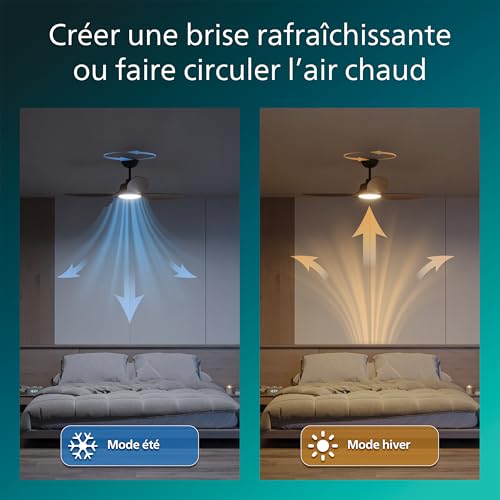 Ventilateur de plafond Philips Olas Pales fixes Diamètre 132 cm Bois LED intégrée + télécommande - vue 7