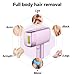 MLAY IPL Hair Removal for Women/Men, 0.5s/flash, 17J High Energy IPL Hair Removal Device with ice-Cooling System, 5 Energy Levels, Hair Remover Device - 1* face HR+1*bikini HR