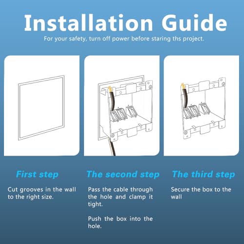 Image of 2 Gang Old Work Electrical Box, 25 cu in, Blue, Pack of 1, ETL Listed | Features 25 cu inSwitch /Outlet Box; 4-1 /5-in Length By 4-in Width By 2-3 /4-in Depth; ETL Certified(1 Pack).