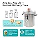 14.8 Quart Pressure Canner Cooker for Home Canning — Triple Safety System Stainless Steel Canning Pot for Pint and Quart Jars — Electric, Gas, Induction, Glass Top Stoves Compatible