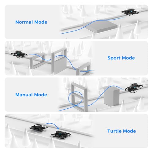 BETAFPV Aquila16 FPV Drone Kit with Altitude Hold, 8Min Flight, for FPV Beginners for Longer Flying Indoors and Outdoors, 3 Flight & Speed Modes, DVR Recording, Simulator Support - Afbeelding 5