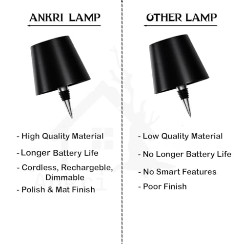 Image of ANKRI Wireless Bottle Lamp LED 3 Colour Light Battery Desk Dimming Night Light Indoor Portable for Cafe Restaurant Home Living Room | 15 cm | Black | Long Lasting Battery