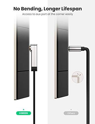 Ugreen 3.5Mm Audio Cable Aux Cord 3Ft And Braided Usb C To 3.5Mm Audio Adapter Bundle #TOP2