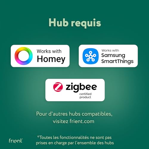Interrupteur marche arrêt à distance Zigbee Frient pour rail DIN - 4