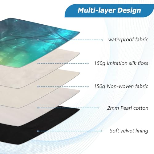 Funda para portátil 13-14 pulgadas resistente al agua miniatura 4