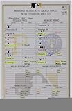 Jackson Chourio Milwaukee Brewers Autographed Game-Used Lineup Card vs. Pittsburgh Pirates on April 24, 2024 - MLB Autographed Game Used Lineup Cards