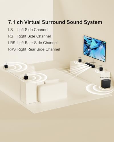 ULTIMEA 7.1ch Sound Bar with Subwoofer for Smart TV with 4 Surround SpeakersAura A40
ULTIMEA 7.1ch Sound Bar with Subwoo