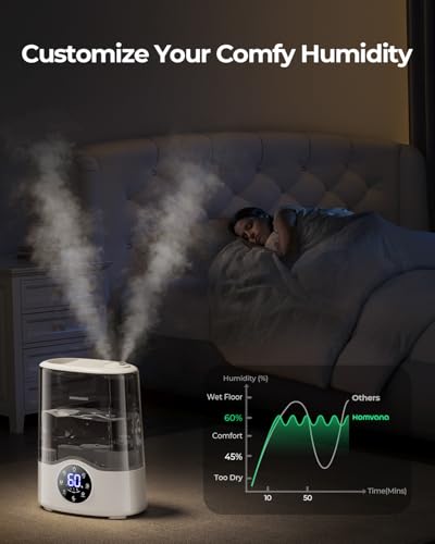 Homvana Humidifier Large Room, 7L (807ft²) Smart Warm and Cool Mist, Top-Fill Humidifiers for Bedroom Baby Nursery Grow Tent, Auto Adapt Mist Quick Air Humidity Indoor, Easy to Clean, Quiet, Diffusers - Image 4