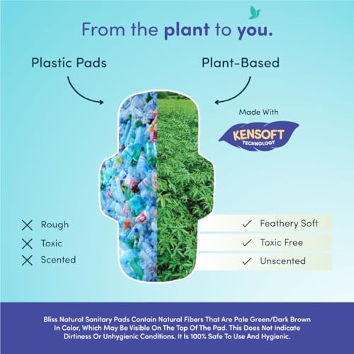 Image of BLISSNATURAL XXL Sanitary Pads for Women (Pack of 18) Sanitary Napkins for Heavy Flow | 100% Rash Free and Leak Proof Protection | Pack of 3 (6 Pads Each)