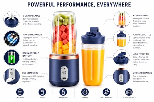 Image of Portable Blender 450ML USB Rechargeable Personal Blender with Type-C Charging, 4 Stainless Steel Blades, BPA-Free Mini Smoothie Maker for Shakes, Juice, Baby Food, Travel & Gym Use (Color May Vary)