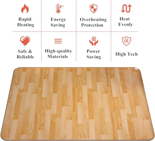 Calefactor Eléctrico Portátil de Alfombra, 1500W 120V miniatura 3