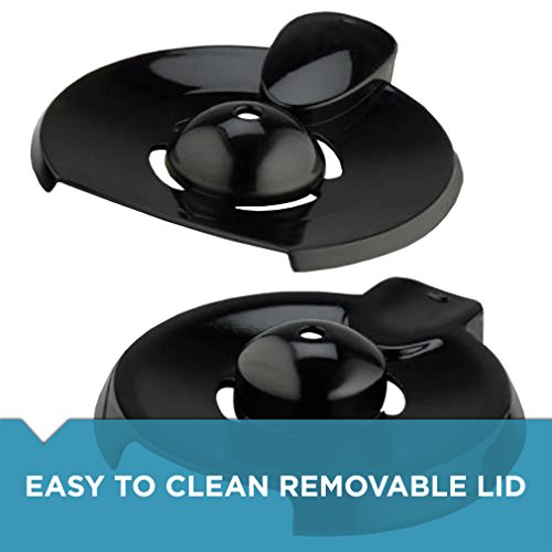 Consejos para Comprar Cafetera Black Decker los 5 más buscados. 12 Cafetera Black Decker marca BLACK+DECKER (3)