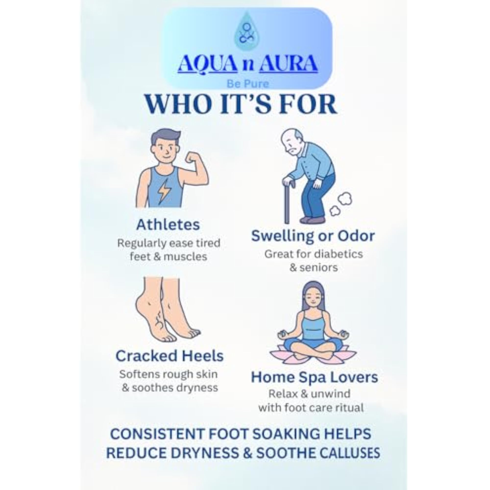 Therapeutic Anti-Odour Foot Soak with Tea Tree & Eucalyptus