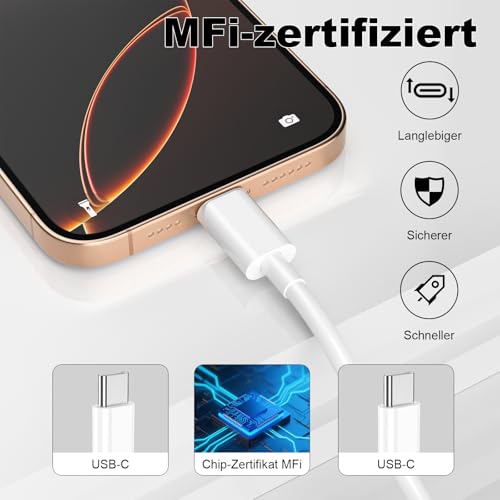 USB C auf USB C Kabel 2 Stück 1M+2M für IPhone Ladekabel für iPhone 18/17/Air/Pro/Pro Max… – Ansicht 2