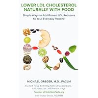 Lower LDL Cholesterol Naturally with Food