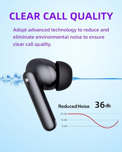 Wireless Earbuds A8 PRO Bluetooth Earbud & in-Ear Headphones Deep Bass Clear Call - image 4