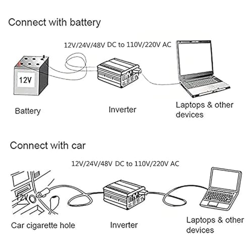 3500W 4000W 5000W Pure Sine Wave Inverter Dc 12V 24V 48V 60V 72V to Ac 110V 220V Solar Inverter Converters Voltage Transformer for Home,Rv,Truck, Car Power Inverter,3500W-12V
