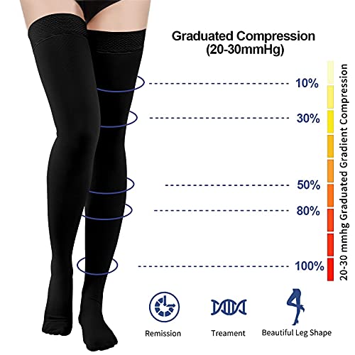 Athbavib Thigh High Compression Stockings 20-30 Mmhg thumb #4