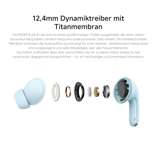 Image of Redmi Buds 8 Lite Wireless Earbuds, 42dB Hybrid Active Noise Cancellation, 8H /36H Battery, 12.4mm Dynamic Driver, Fast Charging, Dual-Mic Clear Calls, Google Fast Pair, Blue