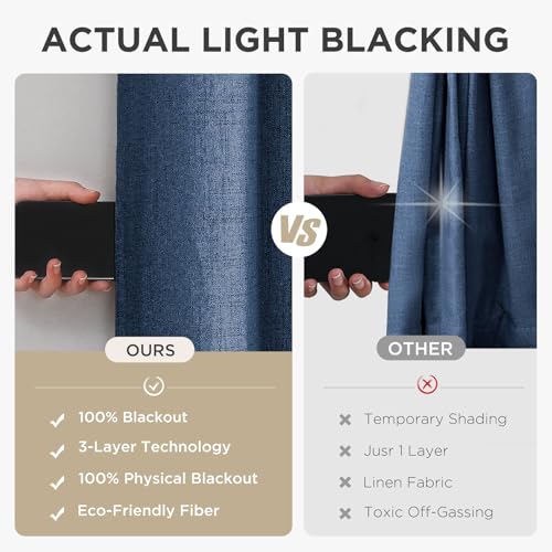 Image of Joydeco Denim Blue Black Out Curtains 63 Inch Long 2 Panels Set for Bedroom, 100% Blackout Curtains 63 Inch Length for Living Room, Faux Linen Short Small Textured Grommet Curtains Drapes