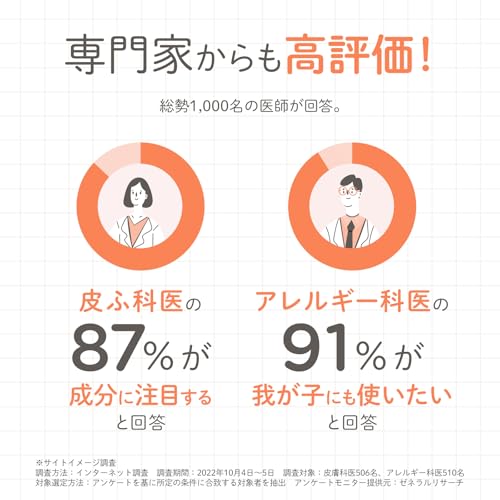 & UTA ベビーローション 300mL の商品画像 7