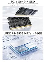 GMKtec AI Mini PC Intel Core Ultra 7 256V (8C/8T Turbo 4,8 GHz) (übertrifft i9-13900HK / R7 8745HS), NPU/GPU: 115 Tops, Intel ARC 140V, 16 GB LPDDR5X, 512 GB SSD, 5GbE LAN, Dual USB4 – Ansicht 7