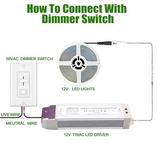 12V 50W Power Supply, Dimmable Constant Voltage LED Driver, 110V AC to 12V DC...
