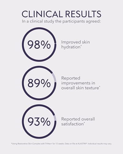 Image of ALASTIN Skincare Restorative Skin Complex Anti-Aging Peptide Serum (1 oz)