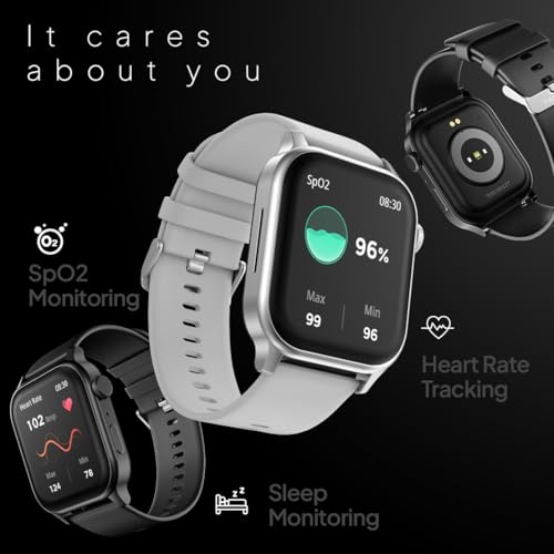Product Variant View