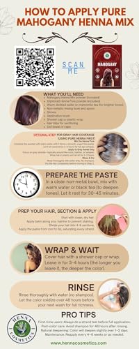 Henna Cosmetics Cypri Natural Henna Hair Color Dye, 100% Pure Henna Powder for Hair Growth Organic (Mahogany, 100 Gr + Free 50 Gr.)