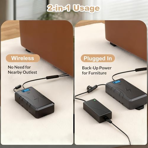 Image of SWANPOW Battery Pack for Reclining Furniture, 2500mAh Universal Recliner Battery Pack Rechargeable with LED Display for 2-Pin Electric Recliner, Sofa, Lift Chair, Couch, Motion Furniture