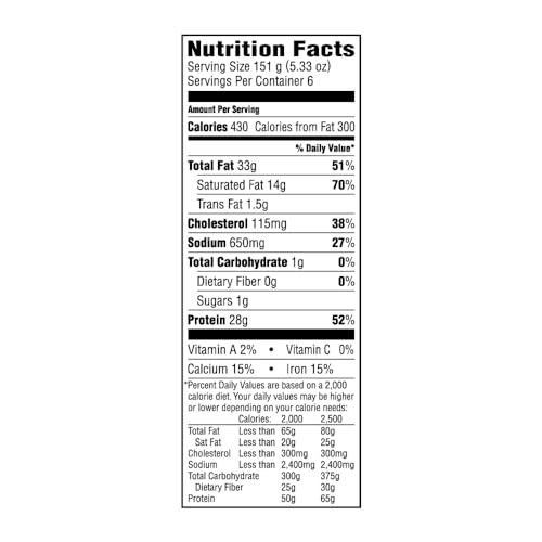 Amazon Fresh ASD1419 Brand, Ground Beef Patties thumb #3