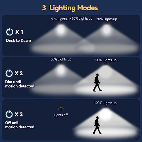 APONUO Solar Barn Light with 3 Lighting Modes, Motion Sensor, Waterproof Rustic Vintage Gooseneck Solar Shed Light for Barn, Wall, Farmhouse, Chicken Coop (White Lighting) by APONUO - Image 3
