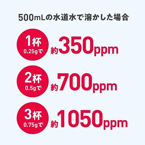ジアニスト 次亜塩素酸水 生成パウダー 40g
